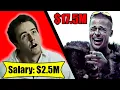 Fight Club Cast Salary Net Worth Then and Now