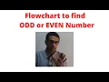 Flowchart to find the given number is odd or even
