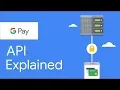 Google Pay API Explained