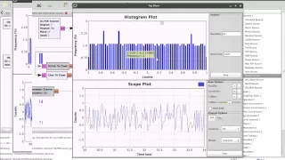 GNU Radio Tutorials Part 1 - GRC Sources Sinks GUI Blocks