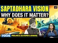 What Is PM Modi s Saptadhara Vision 7 Pillars of Viksit Bharat 2047 Explained Drishti IAS English