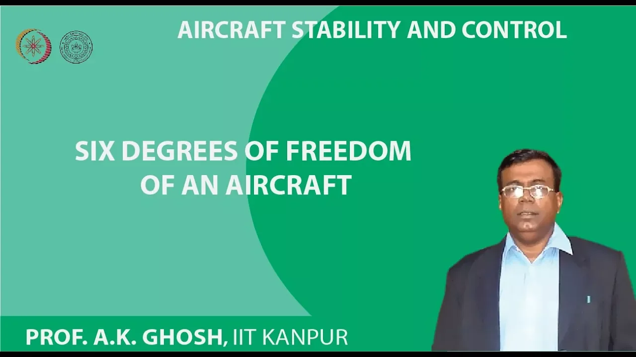 Six Degrees of Freedom of an Aircraft