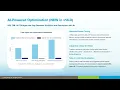 SQL Diagnostic Manager 14 0 AI Query Optimization Advanced SQL Server Monitoring