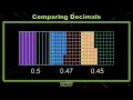 4th Grade - Math
