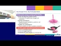 The Future of Pharma Packaging Trends Technologies and Patient-Centric Solutions