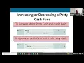 ACCTG 201 Chapter 6 Overview