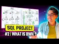 Data Warehouse Basics Visually Explained Data Engineer Portfolio Project Project 2
