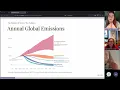 S2E3 Green Screen Lecture International