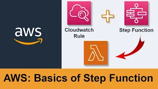 AWS Step Function Basics Schedule Step Function with Cloudwatch