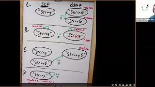 Java 8 OCA 1Z0-808 - Java API Enthuware sample questions