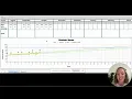 Tracking Reading Fluency in Google Sheets