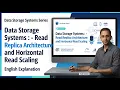 Ep 9 Read Replica Architecture and Horizontal Read Scaling English
