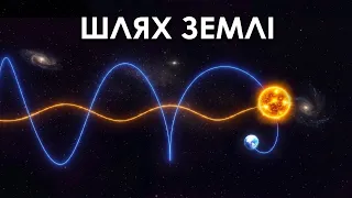 Земля обертається НЕ навколо Сонця