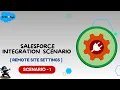 Integration Scenario - 1 Remote Site Settings