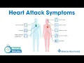 Download Lagu Symptoms of a Heart Attack | Munson Minutes