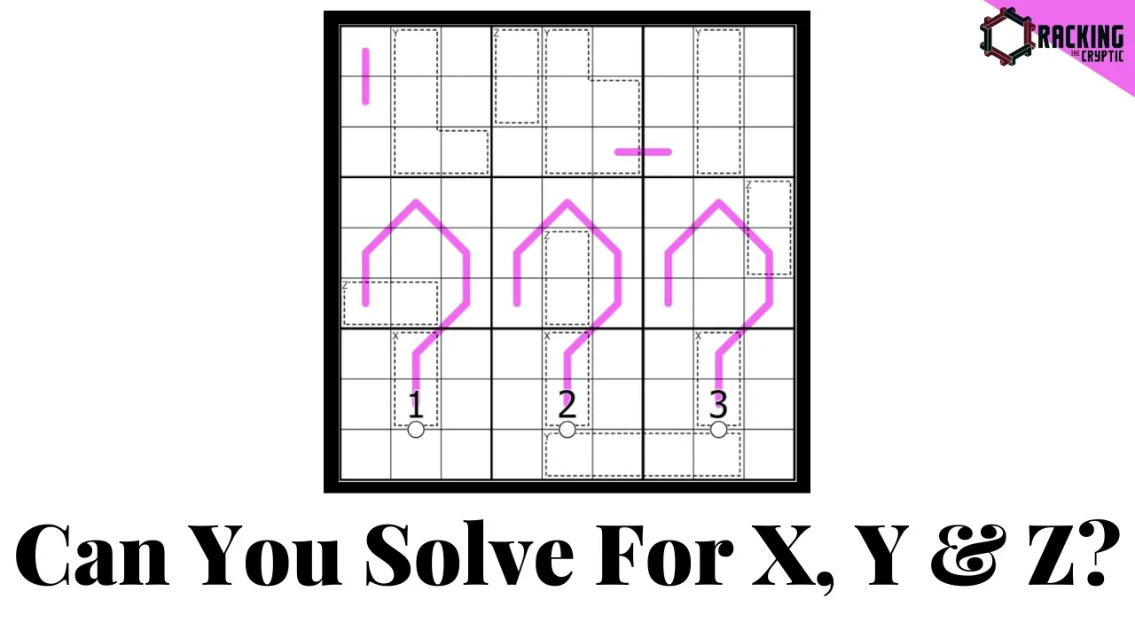 Can You Solve For X, Y And Z?