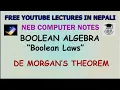 De Morgan s Theorem in Boolean Algebra NEB XI Computer Notes