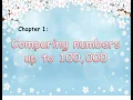 Chapter 1 Comparing numbers up to 100 000 Grade 3