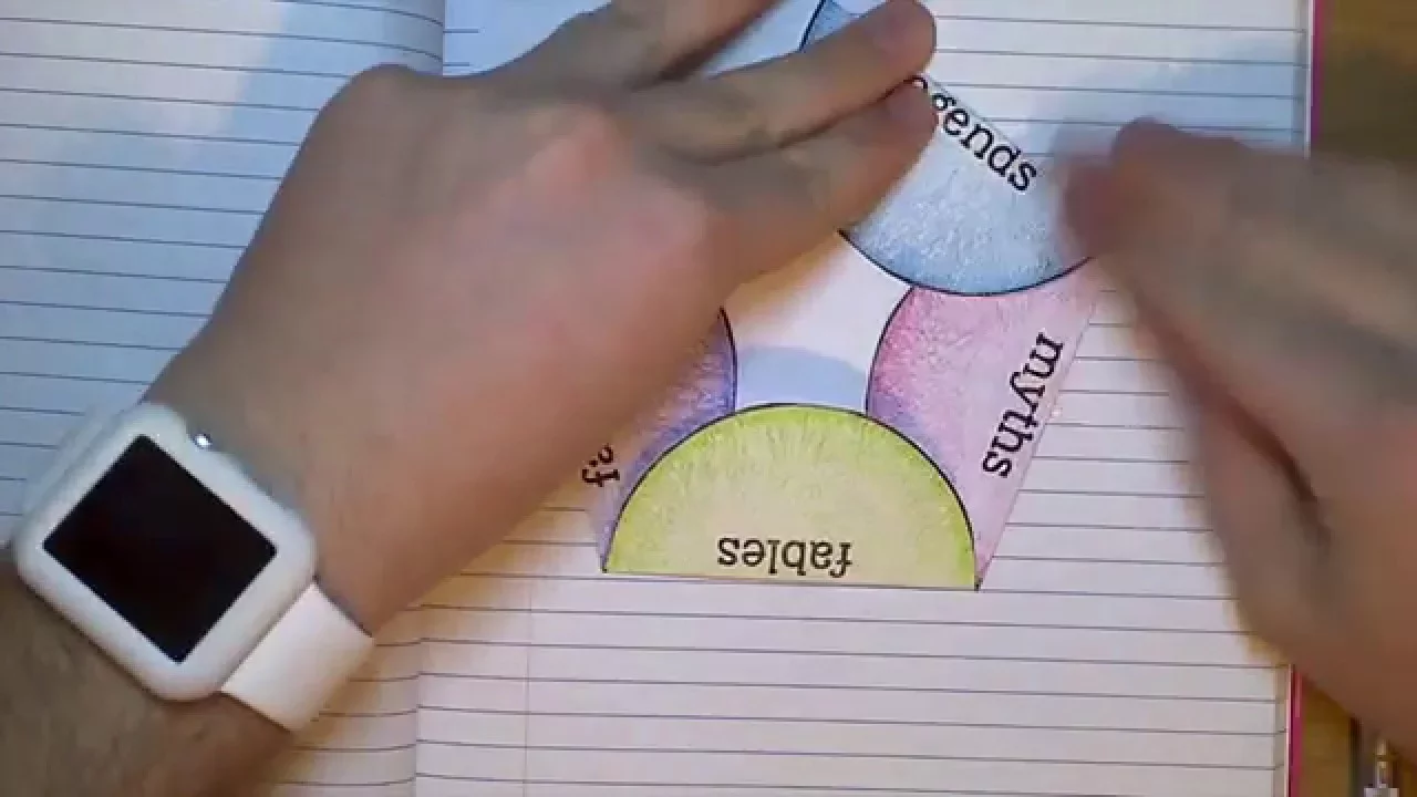 How to Make a Digital Notebook in PowerPoint. 