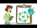 Portal de Usuarios en Pima