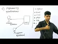 Python - Starting day 2027 Revision