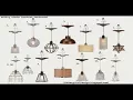 Diy Pendant Light Kit Lowes