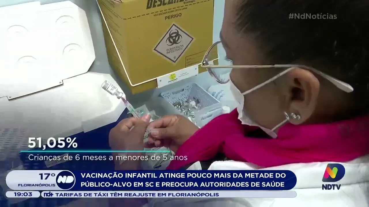 Vacinação infantil atinge pouco mais da metade do público-alvo