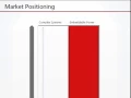 Embedded Analytics and Big Data Visualization inside Any App