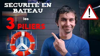 TUTOS BATEAU : COMMENT être en SECURITE sur SON BATEAU les 3 PILIERS