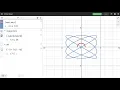 Learn Desmos Parametric Equations