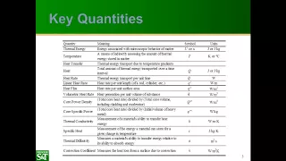ne 3223 m01 02 dimensions and units