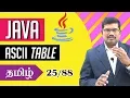 Java Program to display ASCII Table Core Java in Tamil