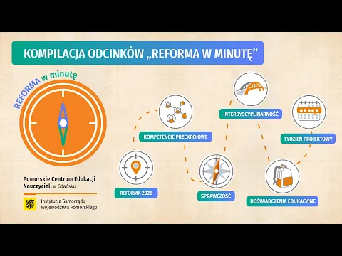 Okładka filmu „Reforma w minutę” – kompilacja odcinków