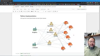 Gurobi-Python Example -Supply Chain Network Design Part 1