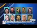 A look at Most Wanted fugitives in El Paso region