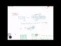 Zero Padding Deep Learning Series Open Knowledge Share