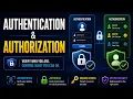 Authentication vs Authorization Explained Cybersecurity Basics for Beginners 2026