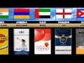Download Lagu Cigarette Brands From Different Countries  | Cigarette  From each Countries