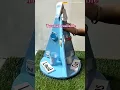 project on state of matter