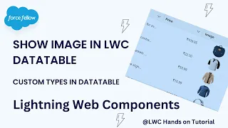Show Image in LWC Datatable Custom Types Salesforce LWC