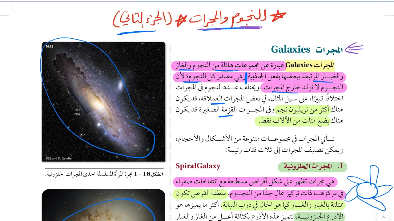 النجوم والمجرات (٢) علوم الأرض والفضاء ثالث ثانوي 1445