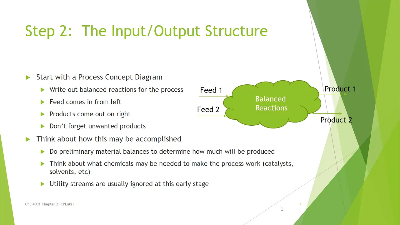 Process Design 02 Developing Your PFD
