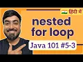 nested for loop in Java Hindi Java 101 5-3