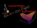 The Lagrange Multiplier Method of Machine Learning Regularization