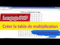Creer une table de multiplication en PHP