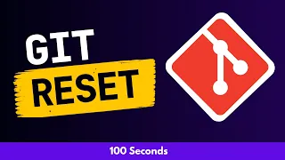 Git Reset Explained in 100 Seconds Undo Commits the RIGHT Way