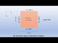 Solve 2D Transient Heat Conduction Problem Using ADI Finite Difference Method