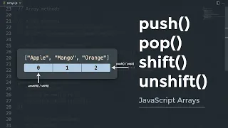 Day 2 - 9 JavaScript Array Methods Explained push pop shift unshift