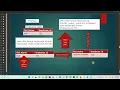 NVL Function in oracle SQL with example Lesson 14
