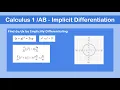 Calculus - Implicit Differentiation